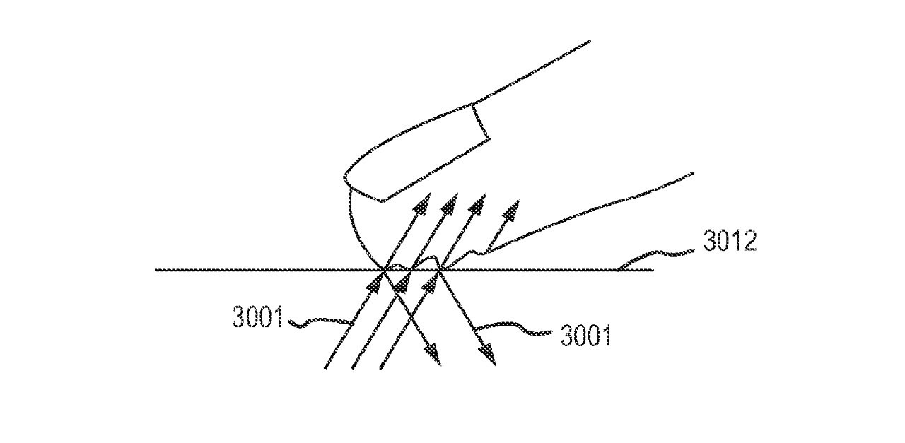 苹果触摸新专利曝光:或者可以让iPhone支持湿手操作