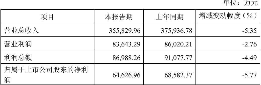 业绩连续两年下滑 在科菲电器的转型中 “取悦”年轻消